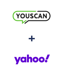 Інтеграція YouScan та Yahoo!