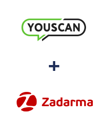 Інтеграція YouScan та Zadarma