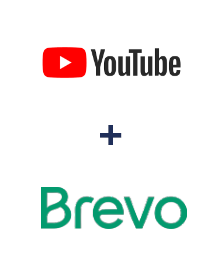 Інтеграція YouTube та Brevo