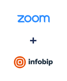 Інтеграція Zoom та Infobip